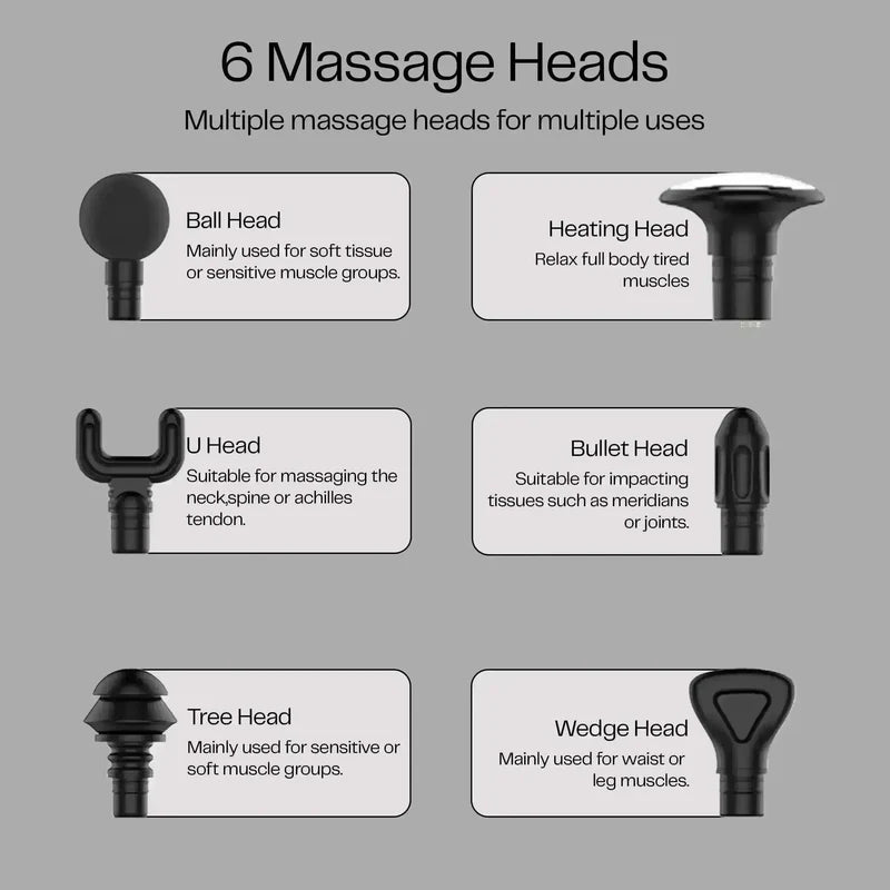 Muscle Therapy Foldable Massage Gun