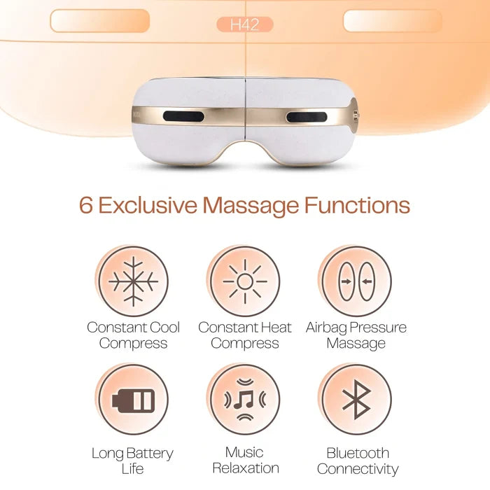 ROTAI H42 Eye Massager