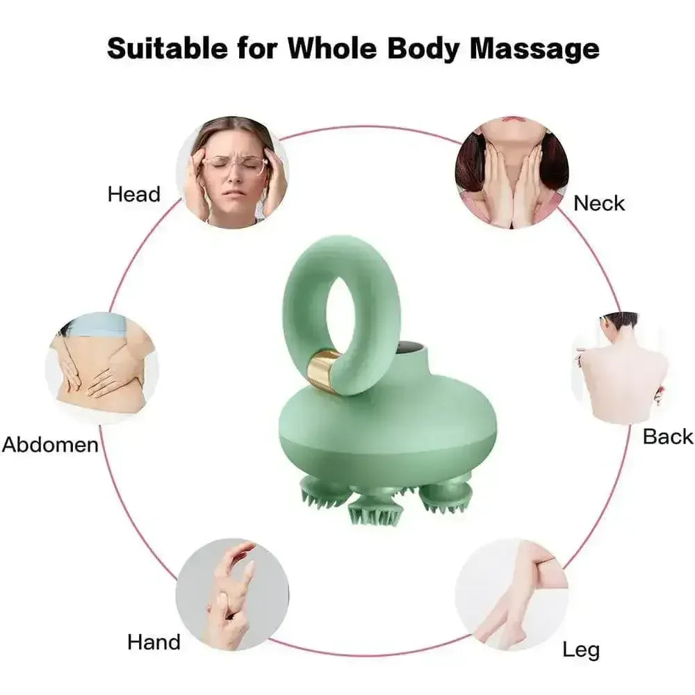 Scalper Waterproof Massager